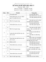 GA 9 co ban theo chuong