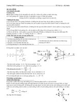 quang hinh 11 day du