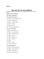 Sơ đồ Website trường học