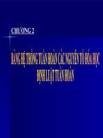 Bảng tuần hoàn các nguyên tố hóa học