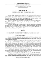 Kế hoạch chuyên môn- 2009 -2010