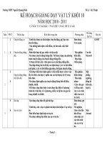 Kế hoạch môn Vật Lý