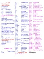 Một số fím tắt TH