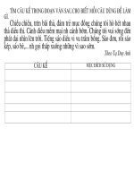 BAI TAP LTVC CAU KE L4 .doc