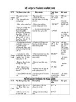 kế hoạch tháng năm học 2009