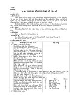 Đại số 7 kỳ II