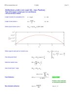 LRFD pre-stressed beam.mcd_04