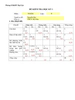 Đề KT HKI.Toán 9