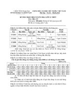 Đề thi chọn đội tuyển ĐỊA LÝ 07-08