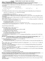 Điểm- Đường thẳng (Ôn thi đại học)