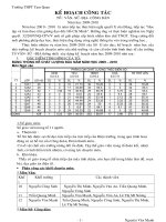 Kế hoạch công tác tổ Văn Sử Địa