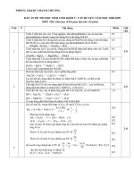 Đáp án đề HSG huyện 08-09 Hóa học 9 V1