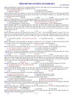 TONG HOP HUU CO KHOI A VA B (nam 2010)