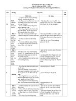 kế hoạch giảng dạy 12 nc mới