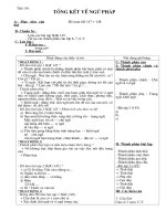 Tiết 154 ôn tập ngữ pháp - văn 9