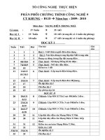 PPCT Công Nghệ 2009-2010