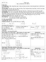 Chương II.Bài 2.Hàm số lũy thừa