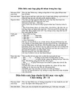 Cac bâi mau: Tap to chuc cuoc hop - l3 hot