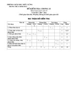 Kiểm tra Đại 8 chương II (có MT + ĐA)