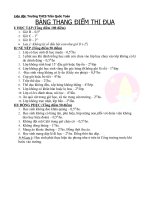 Đai hôi Chi đôi 8a3_Biên bản