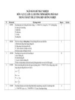 Bo trac nghiem toan, ly 10- 11- 12