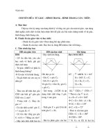 Giáo án tự chọn toán 8 - Đại số