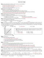 Các bài toàn lớp 10 chon lọc