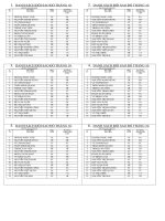 SAO DO PHAN CONG TUNG THANG  THANG 10 .07.08.doc