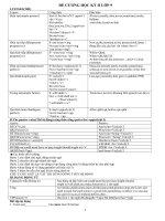 de cuong phu dao lop 9