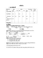 Đề kiểm tra một tiết số 3