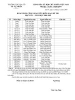 Phân công ra đề thi HK1 (09-10)