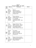 Tuần 34 lớp 4 SN