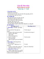 Giáo án Tạo hình 4-3 tuổi Mn Sao Mai