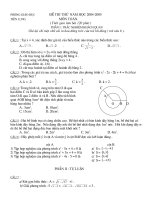 de thi vao 10 tinh.............