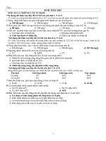 LTDH-Trac nghiem Sinh thai hoc (Co dan)