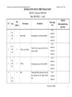 ke hoach SDTB sinh 8