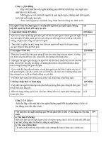 on thi tot nghiep va Dai Hoc