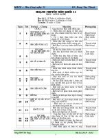 KH CM Công Nghệ 11