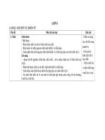 Chuan KTKN Hoa 8 T/huan YBai