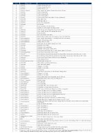 71 phím tắt hữu dụng trong MS Word