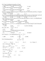 Đề trắc nghiệm Đại số 11