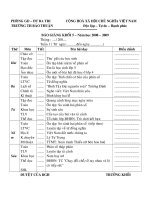 Báo giảng Khối 5