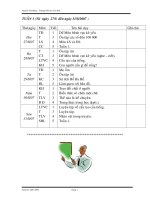 Giáo án lớp 4 tuần 1