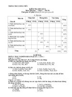 DE KIEM TRA HOA 9 CUC HAY