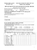 BIÊN BẢN HỘI NGHỊ XDKH TỔ VĂN