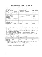 Đoàn thị Ngọc Hương Đề kiểm tra nôp sở