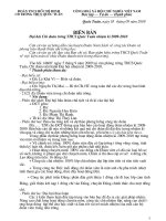 Biên bản Đại hội chi Đoàn