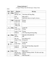 Giáo án lớp 3 tuần 7CKTKN