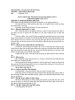 Vài nhận xét nội dung SGK VL11(CT Nâng cao)