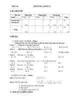 KIEM TR DAI SO CHUONG I-II